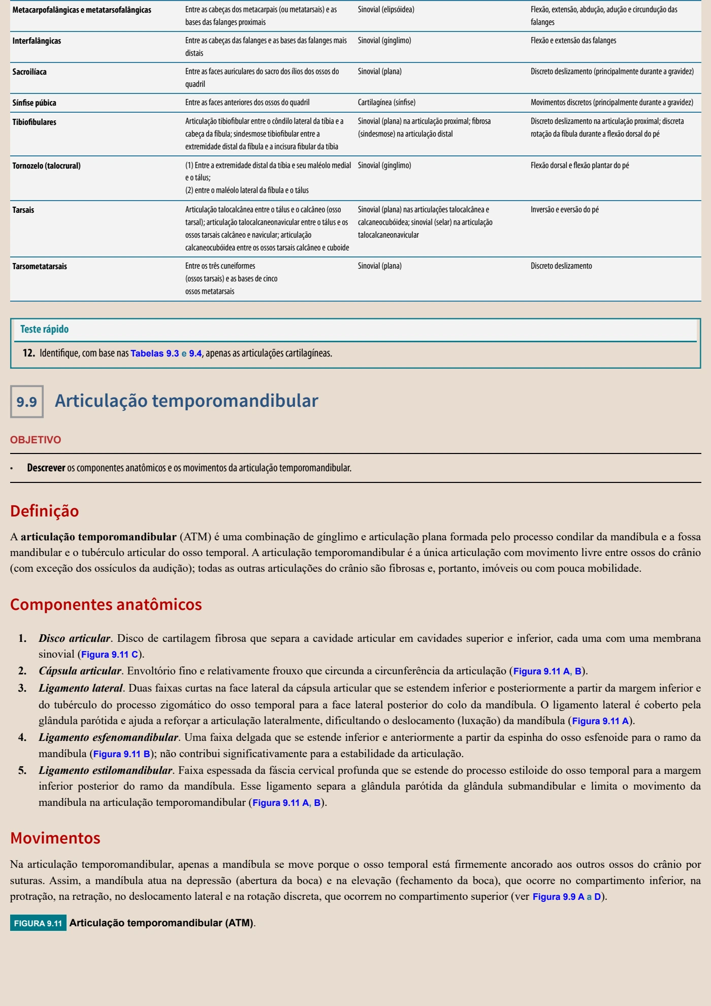Página do livro Princípios de anatomia e fisiologia, seção 9.9: componentes anatômicos e movimentos da articulação temporomandibular